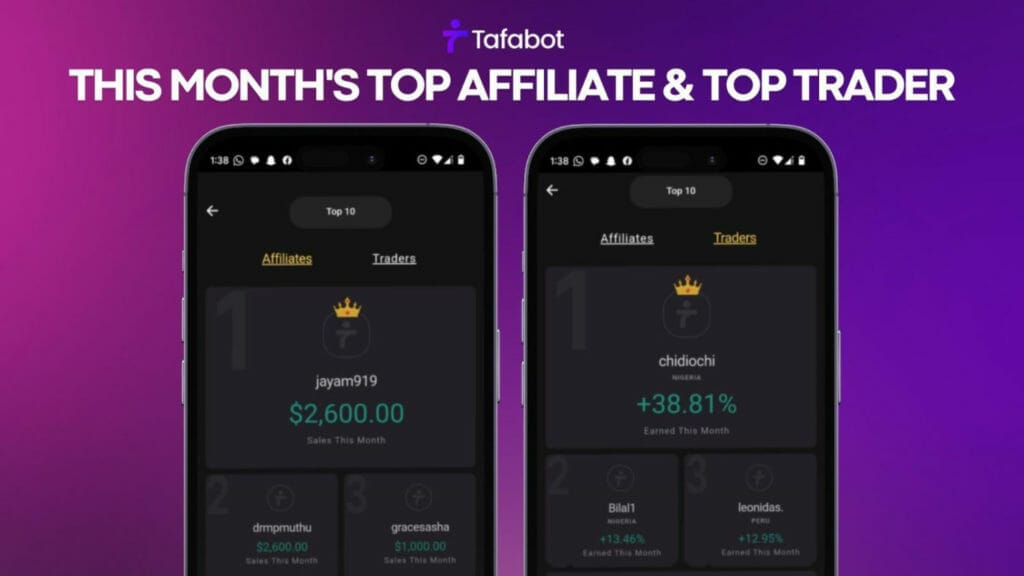 Tafabot Review - Trading Solution for All Market Conditions 3 Tafabot Review - Trading Solution for All Market Conditions
