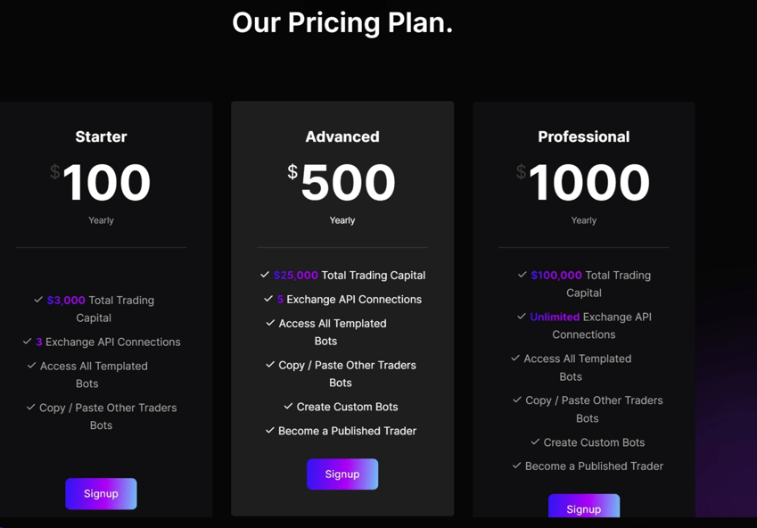 Tafabot Review - Trading Solution for All Market Conditions