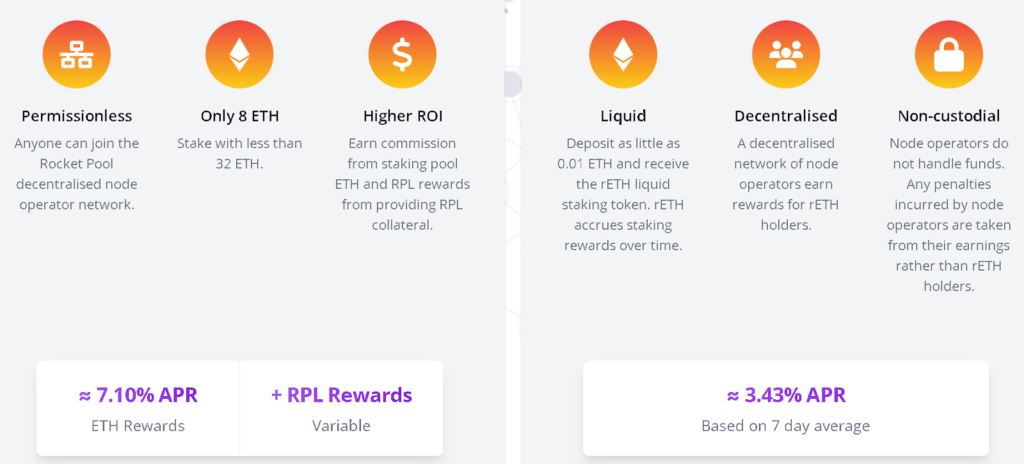 Rocket Pool Vs. Lido : Which ETH staking solution is the best? 1 Comparative Analysis: Rocket Pool Vs. Lido