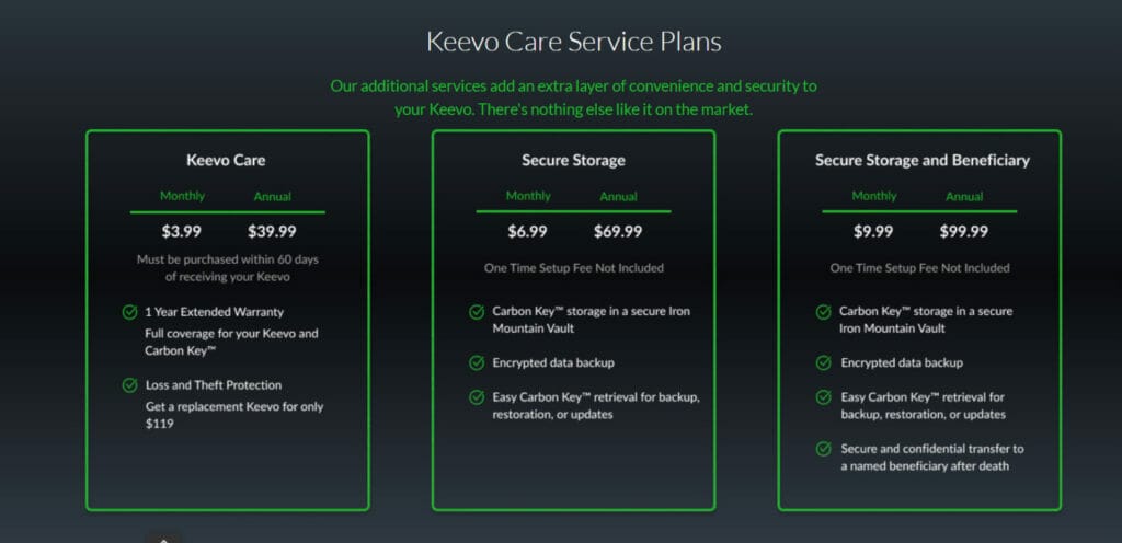 Keevo Wallet Review - A Secure Vault for Cryptocurrency 10 Keevo Wallet Review - A Secure Vault for Cryptocurrency