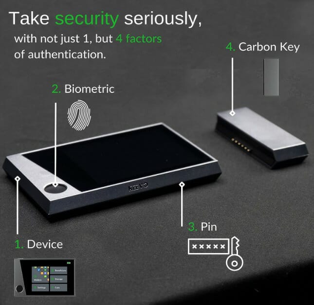 Keevo Wallet Review - A Secure Vault for Cryptocurrency 7 Keevo Wallet Review - A Secure Vault for Cryptocurrency