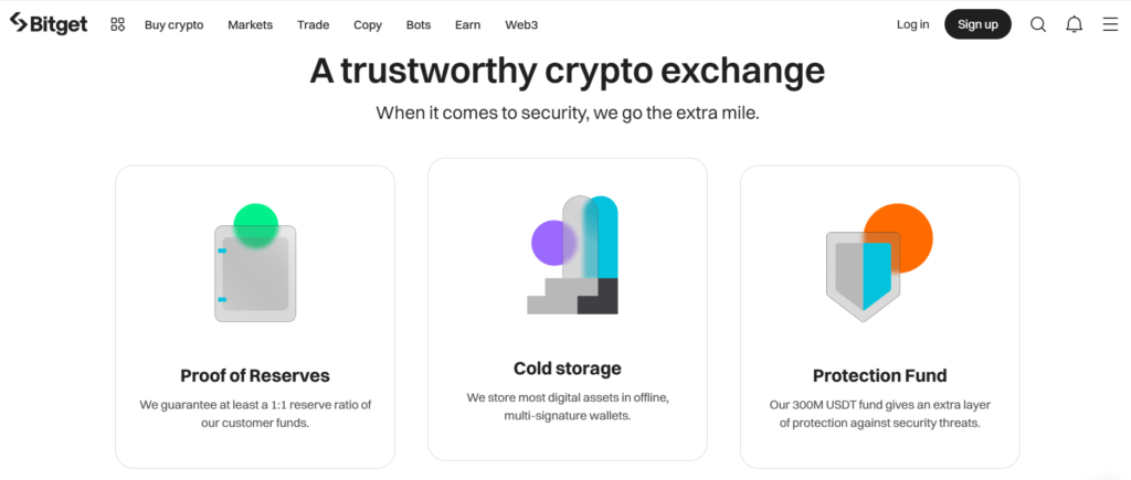 Bitget vs Binance vs BYDFI 10 Bitget security