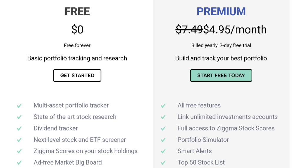 8 Best Investment Monitoring Platforms