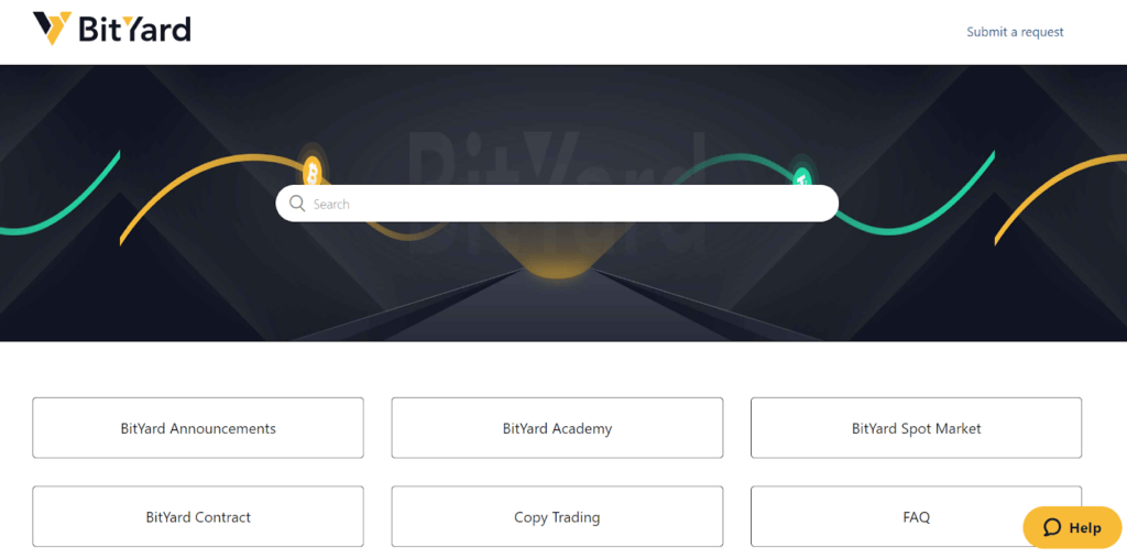 Bitget vs Binance vs BYDFI 14 BYDFI