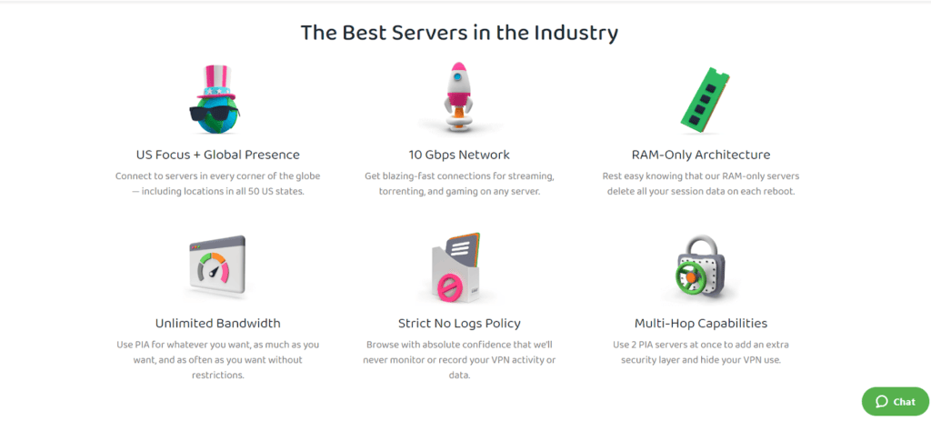 Private Internet Access (PIA) VPN: Your Online Security BFF