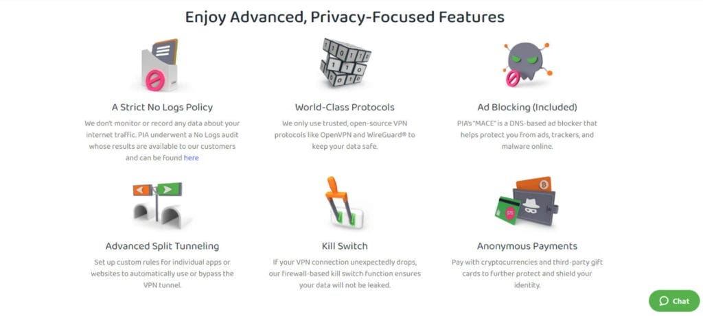 Private Internet Access (PIA) VPN: Your Online Security BFF