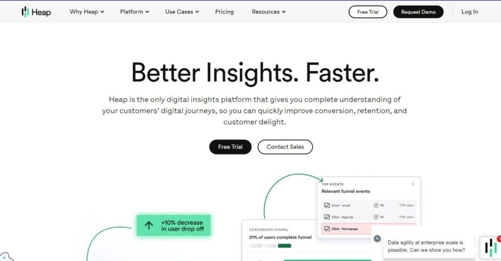 Top 10 Hotjar Alternatives 2 Top 10 Hotjar Alternatives