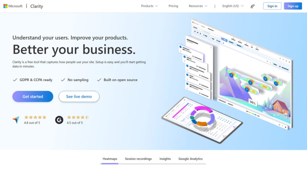 Top 10 Hotjar Alternatives
