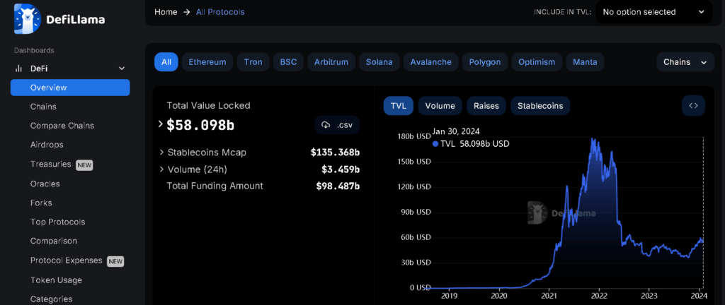 9 Best Tools for Blockchain Analytics