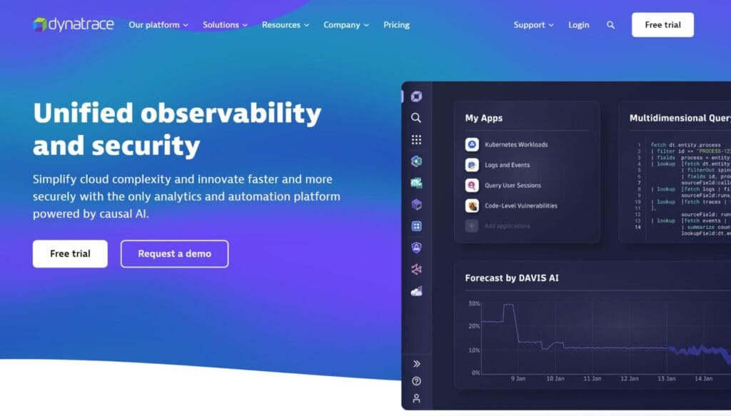 10 Best Application Performance Monitoring (APM) Tools 6 10 Best Application Performance Monitoring (APM) Tools