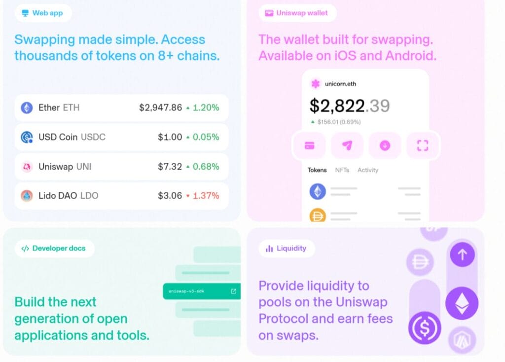 10 Best Crypto DEX Aggregator 