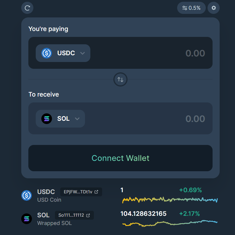 10 Best Crypto DEX Aggregator 9 best crypto dex aggregrator