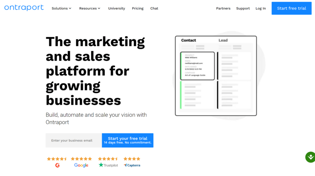 10 Best Sales Funnel Software