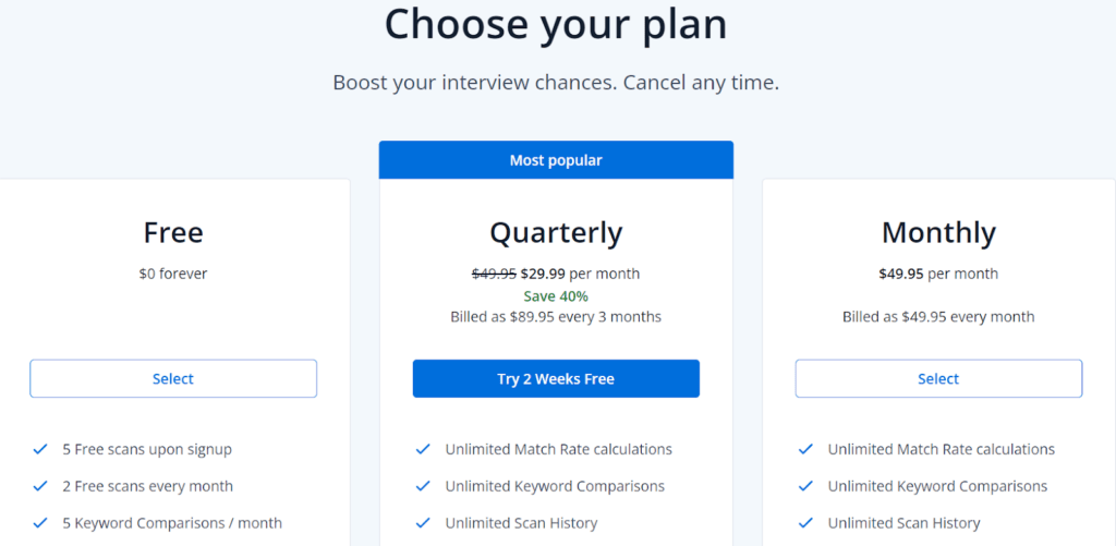8 Best LinkedIn Profile Builder 6 8 Best LinkedIn Profile Builder