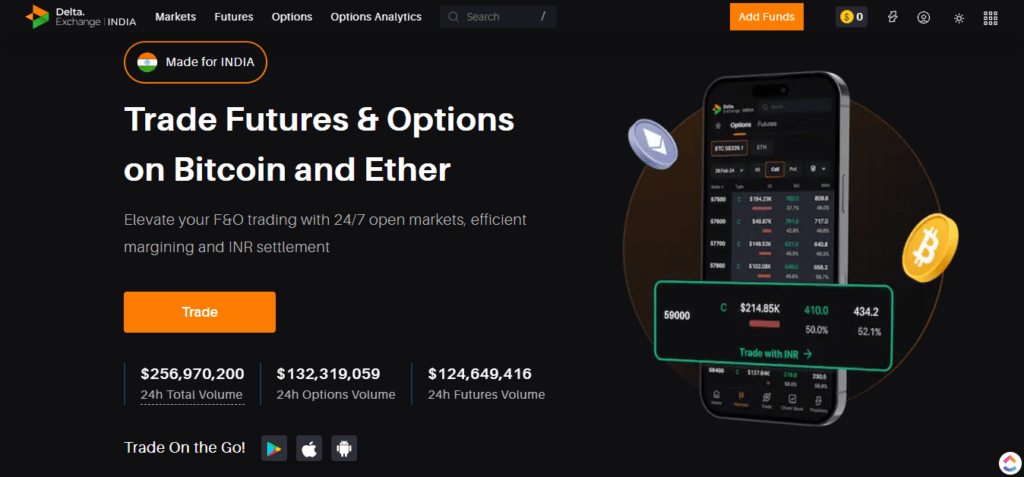 Why FIU Registered Delta Exchange Is The Best Choice For Trading Crypto Options in India