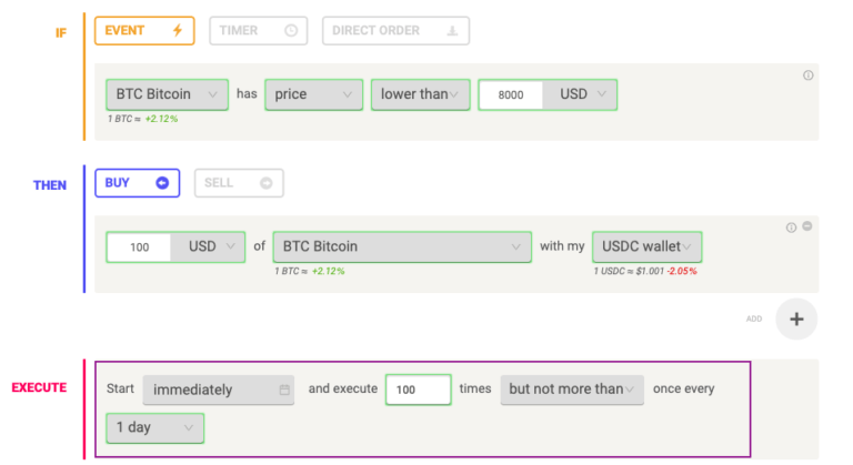 6 Best Coinbase Bots to Automate your Trading
