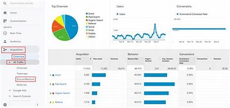 10 Free Tools To Increase Website Traffic 1 10 Free Tools To Increase Website Traffic
