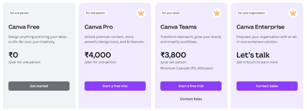 Canva vs Kittl: Who's the Better Designer 1 Canva vs Kittl: Who's the Better Designer