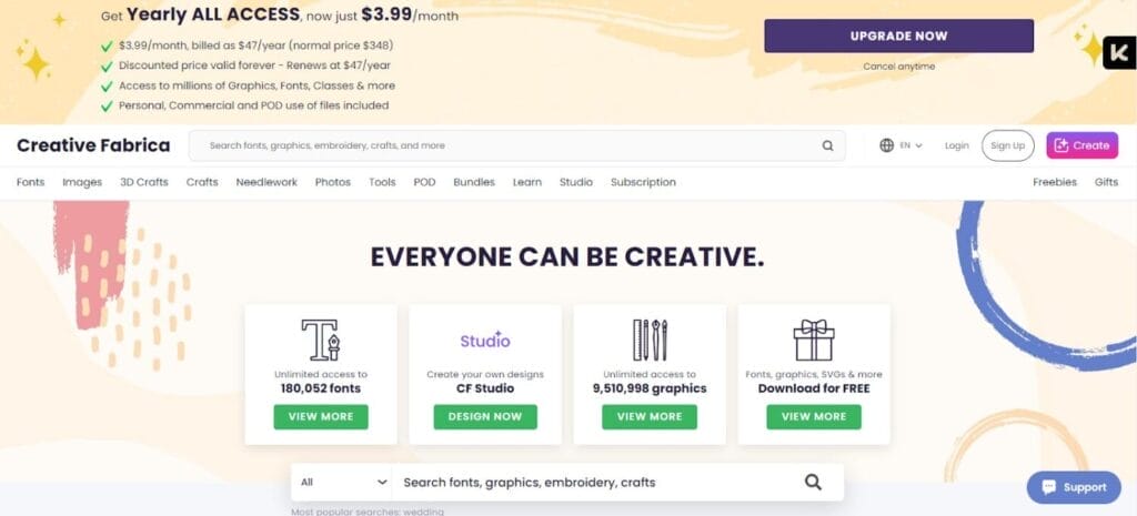 Canva vs Kittl: Who's the Better Designer