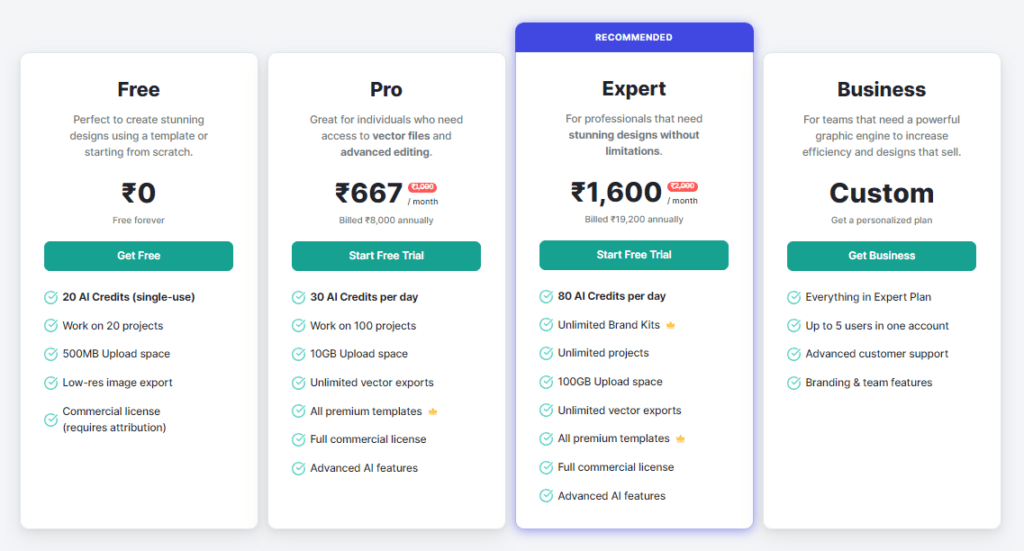 Canva vs Kittl: Who's the Better Designer 2 Canva vs Kittl: Who's the Better Designer