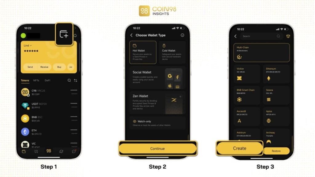 7 Best Solana Wallets for Meme Coins 6 Coin98 Wallet
