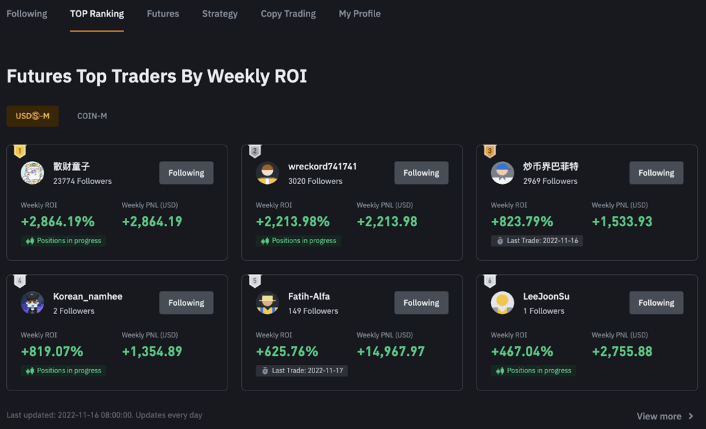 10 Best Ways to Find Crypto Influencers Wallets to Copy Trade