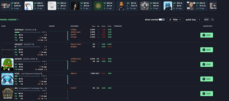 Top 7 Memecoin Trading Platforms 2 Top 7 Memecoin Trading Platforms