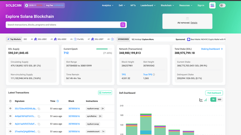 Top 7 Memecoin Trading Platforms 4 Top 7 Memecoin Trading Platforms