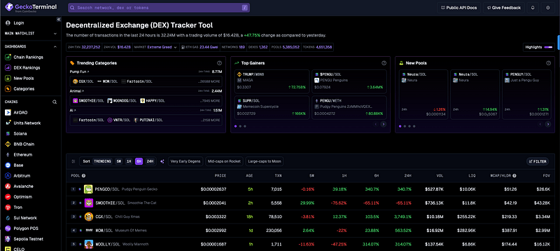 Top 7 Memecoin Trading Platforms 5 Top 7 Memecoin Trading Platforms