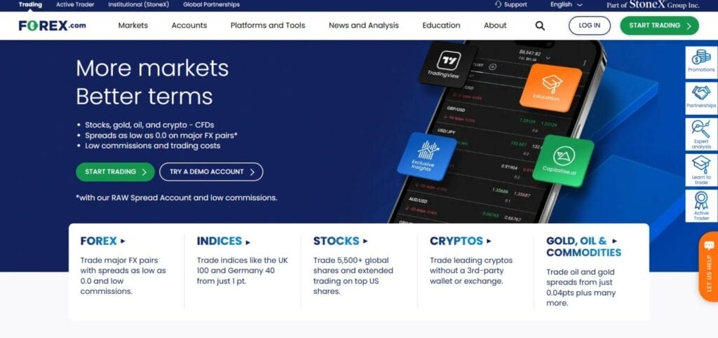 Best Forex Trading Platforms in the United States 2 Best Forex Trading Platforms in the United States