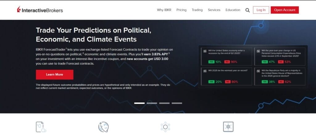 Best Forex Trading Platforms in the United States