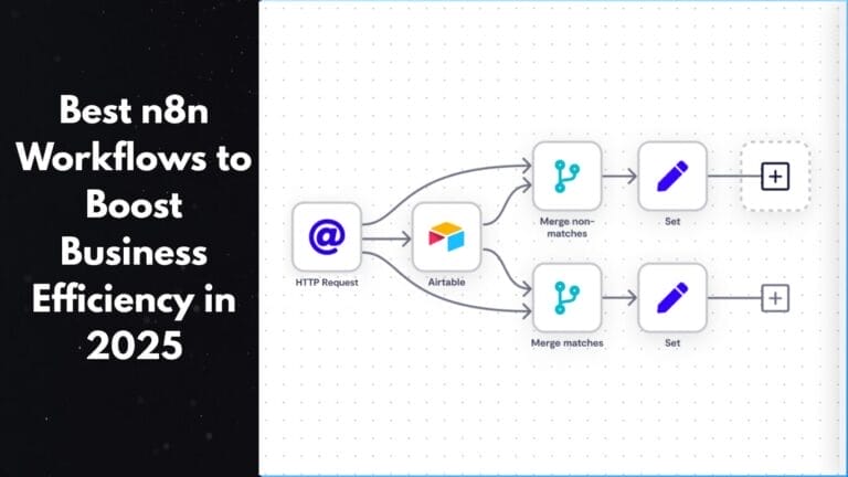 Best n8n Workflows to Boost Business Efficiency in 2025