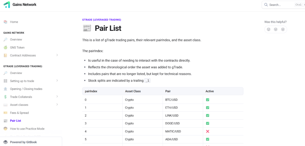 150x Leverage - Zero Fees - gTrade Is the New Alpha!