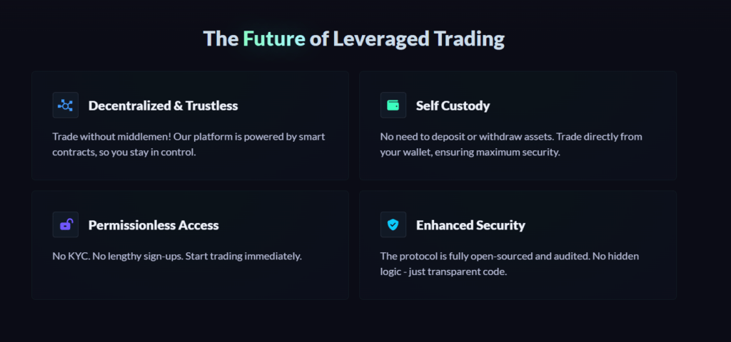 150x Leverage - Zero Fees - gTrade Is the New Alpha!