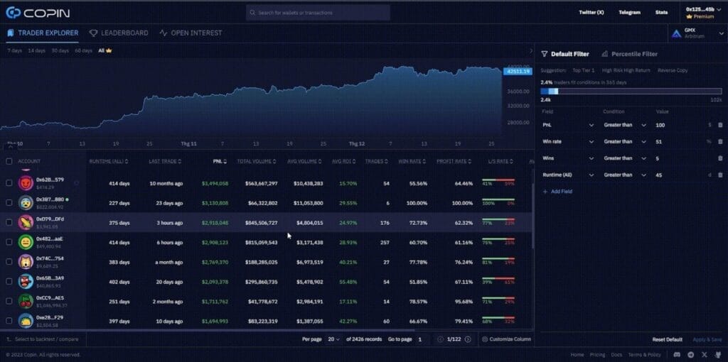 Copin Analyser Official Website - Review - Master On-Chain Trading NOW! 8 Copin Analyser Official Website - Review