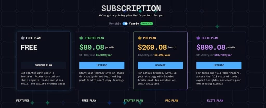 Copin Analyser Official Website - Review 