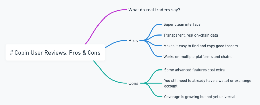 Copin Analyser Official Website - Review - Master On-Chain Trading NOW! 11 Copin Analyser Official Website - Review